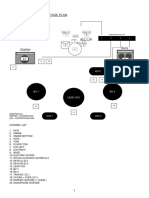 Foo Stage Plan