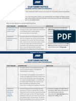 Exchange Control Directive RZ56 of 2024 - 0