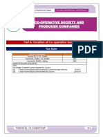 7.co-Operative Society and Producer Companies-3