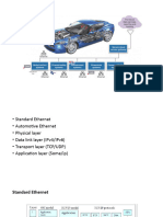 Presentation Ethernet 1