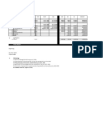 RCBC Costing & DUPA