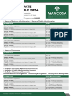 MANCOSA Postgraduate Fees 2024