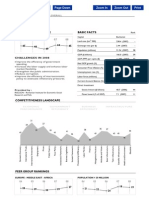 Romania: Overall Performance Basic Facts