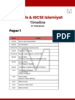 Mojza Islamiyat Timeline