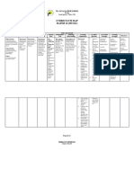 Mapeh 10 Curriculum Map