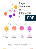 Project Management Infographics