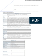 Sun Cluster Cheatsheet