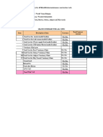 BOQ and Specification For Adigrat BHA 4 Project.