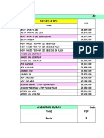 PL + Ve Spesial Stylo Feb 2024