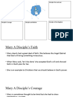 Mary Handout