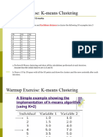 Clustering Part-2