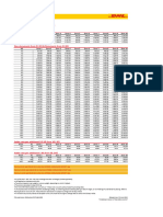 Time Definite Rate Card Se en