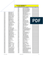 SPP Sub List v20160108