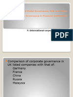 7 International Corporate Governance