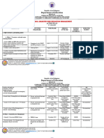 Action Plan-Ccessc-Sdrr 2022-2023