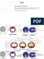 MCAT Beh Sci Worksheets