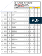 Chennai 6207 Center Iit Nurture Elite Phase 01 It 02 Final Result 27 04 2024