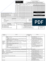 SPRING 2024 Fees Structure