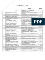 Top 10 September 2011 Teacher Licensure Examination (Secondary Level)