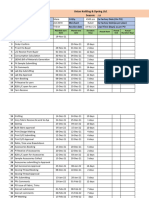 How To Make Time and Action Plan - TNA Plan (psbd24)