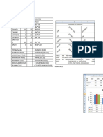 Excel Practical Exercise