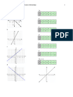 Chapter-8-Worked-Solutions Year 11 Standard Maths Cambridge NSW