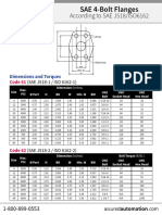 SAE 4 Bolt Flange Dimensions