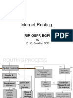 Internet Routing