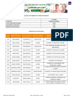 Pbike Female Waitinglist Final