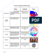 Isaias Schopp-Salas - Political Parties Notes