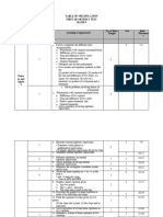 MATH 8 TOS Q1 Done