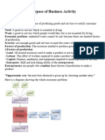 Unit 1 Business Activity