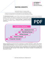 2.evolution of Marketing Concepts