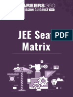 JEE Seat Matrix Jx6JdbF