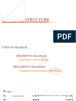 l1 Parts of Speech