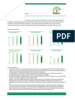 Dabu LTD Dupont Analysis