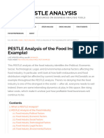 PESTLE Analysis of The Food Industry (With Example)