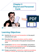 CH 5 Audit of Payroll and Personnel Cycle