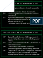 Module 1 - Intro To Comm System (Part 3)