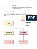 Java Map Interface