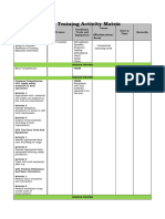 Training Activity Matrix (Silliman)