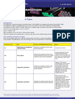 Bs en 10204 Certificate Types