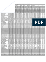 Spi Annex March 2022