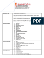 Grade 7 - Pointers - Final Examination - 2nd Semester of School Year 2023-2024