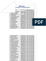 List of SIT Student (NES-2023)