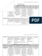 Pitching Rubrics