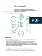 Software Testing Strategies