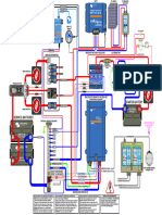 1.2kVA MultiPlus 230V System Example With BMV Cerbo GX Touch 50 Argo Fet and MPPT