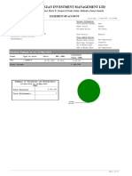 Al Meezan Investment Management LTD: Statement of Account