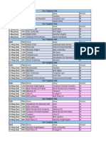 Premier League Fixtures